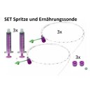 1-er Set Ernährung