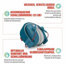 Gehörschutz Kinder
